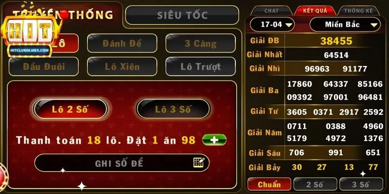 Chia vốn nhỏ khi dự đoán dàn đề đem lại hiệu quả thắng cao