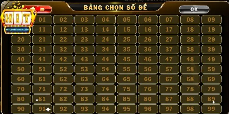 Dự đoán lô đề theo chiến thuật soi chuẩn để chiến thắng